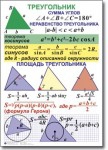 Геометрия "Геометрия. 7-11 класс" Комплект таблиц по геометрии математике. Учебно наглядные пособия - «globural.ru» - Нижневартовск