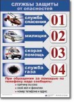  ОБЖ 1-4 класс. Комплект таблиц по обж. Учебно наглядные пособия - «globural.ru» - Нижневартовск
