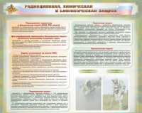 Стенд-уголок "Радиационная, химическая и биологическая защита" - «globural.ru» - Нижневартовск