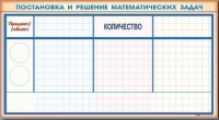 Фрагмент (демонстрационный) маркерный "Постановка и решение математических задач" + комплект тематических магнитов - «globural.ru» - Нижневартовск