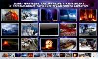 Многофункциональный интерактивный стенд-тренажер "Этапы эвакуации при природных катаклизмах и чрезвычайных ситуациях техногенного характера" - «globural.ru» - Нижневартовск