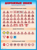 Стенды "Дорожные знаки № 4" - «globural.ru» - Нижневартовск