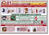 Стенд "Правила пожарной безопасности для школьников". - «globural.ru» - Нижневартовск