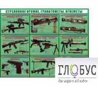 Стенд "Стрелковое оружие, гранатометы, огнеметы" (вариант 2) - «globural.ru» - Нижневартовск