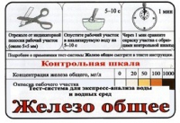 Тест-система «Железо общее» - «globural.ru» - Нижневартовск