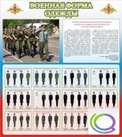 Стенд "Военная форма одежды (герб РФ)" - «globural.ru» - Нижневартовск