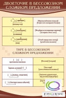 Стенд "Двоеточие и тире в предложении" - «globural.ru» - Нижневартовск