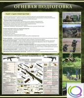Стенд "Огневая подготовка" (вариант 3) - «globural.ru» - Нижневартовск