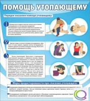 Стенд "Помощь утопающему" - «globural.ru» - Нижневартовск