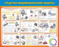 Стенд "Средства индивидуальной защиты" - «globural.ru» - Нижневартовск