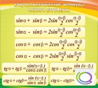 Стенд "Тригонометрические формулы" - «globural.ru» - Нижневартовск
