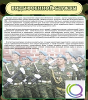 Стенд "Виды военной службы" - «globural.ru» - Нижневартовск