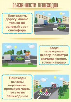 Стенд "Обязанности пешехода часть 1" - «globural.ru» - Нижневартовск