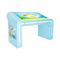 Детский стол Leo 32" - «globural.ru» - Нижневартовск