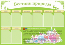 Стенд "Вестник природы" (вариант 4) - «globural.ru» - Нижневартовск