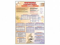 Стенд "Формулы для решения задач по химии" - «globural.ru» - Нижневартовск