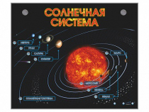 Электронно-информационный стенд "Солнечная система" - «globural.ru» - Нижневартовск