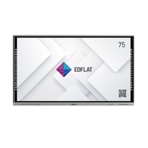 Интерактивная панель Edflat серия CT 75" - «globural.ru» - Нижневартовск