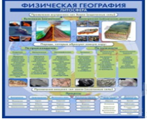 Стенд "Физическая география. Литосфера" (вариант 2) - «globural.ru» - Нижневартовск