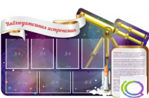 Стенд "Наблюдательная астрономия" - «globural.ru» - Нижневартовск