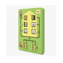 Дидактическая панель "Берегись огня" ситуации дома - «globural.ru» - Нижневартовск