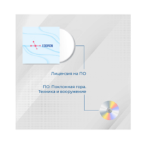 Лицензия на ПО EDDRON Soft - «globural.ru» - Нижневартовск