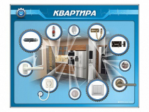 Панель-тренажер "Квартира" для реабилитации функций верхних конечностей - «globural.ru» - Нижневартовск