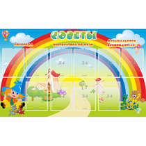Стенд "Советы" - «globural.ru» - Нижневартовск