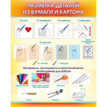 Стенд "Разметка деталей из бумаги и картона" - «globural.ru» - Нижневартовск