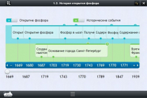 Интерактивные курсы. Химия 9 класс. Базовый - «globural.ru» - Нижневартовск