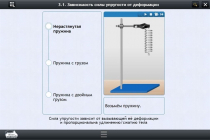 Интерактивные курсы. Физика 8 класс. Расширенный - «globural.ru» - Нижневартовск