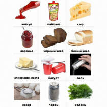 Набор карточек "Дополнительные продукты" - «globural.ru» - Нижневартовск