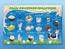 Электрифицированный стенд "Виды молочной продукции" - «globural.ru» - Нижневартовск