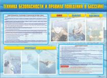 Стенд-уголок "Техника безопасности и правила поведения в бассейне" - «globural.ru» - Нижневартовск