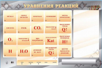 Светодинамический стенд "Уравнения реакций" с маркерными полями - «globural.ru» - Нижневартовск