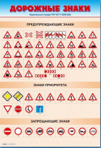 Стенды "Дорожные знаки № 1" - «globural.ru» - Нижневартовск