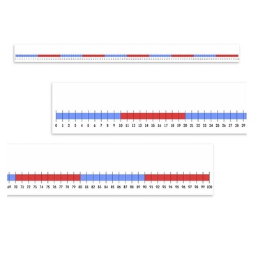 Нумирошка. Числовая прямая 0-100 по методике Нумикон - «globural.ru» - Нижневартовск