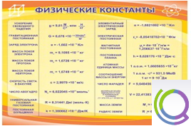 Стенд "Физические константы" - «globural.ru» - Нижневартовск