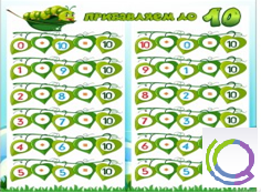 Стенд "Прибавляем до 10" - «globural.ru» - Нижневартовск