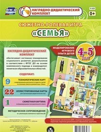 Сюжетно-ролевая игра "Семья" для детей 4-5 лет - «globural.ru» - Нижневартовск