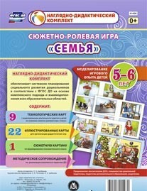 Сюжетно-ролевая игра "Семья" для детей 5-6 лет - «globural.ru» - Нижневартовск