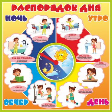 Стенд "Распорядок дня" - «globural.ru» - Нижневартовск