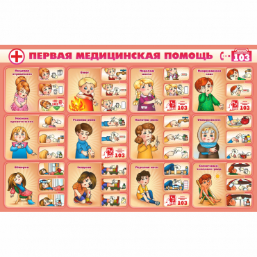 Стенд "Первая помощь" - «globural.ru» - Нижневартовск