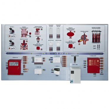 Интерактивный демонстрационно-тренажерный стенд «Системы автоматического пожаротушения» - «globural.ru» - Нижневартовск