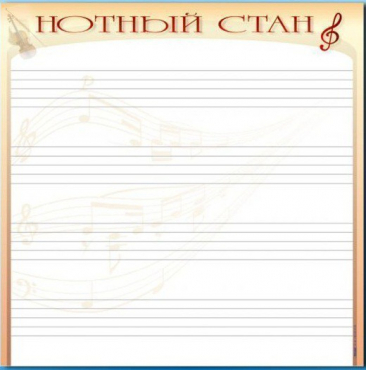 Доска магнитно-маркерная "Нотный стан" - «globural.ru» - Нижневартовск