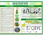 Стенд "Экология" - «globural.ru» - Нижневартовск